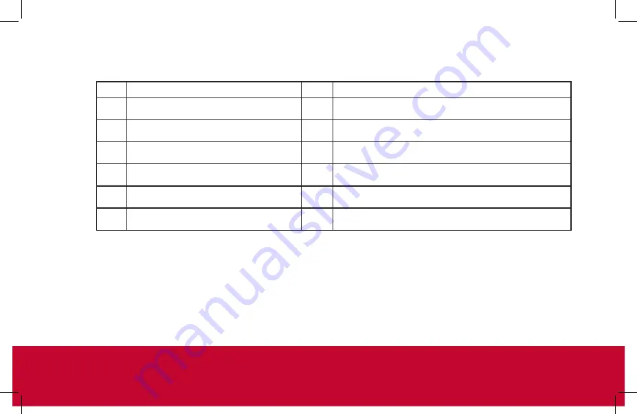 Tektronix KEITHLEY 4200A-SCS-PKC Quick Start Manual Download Page 27