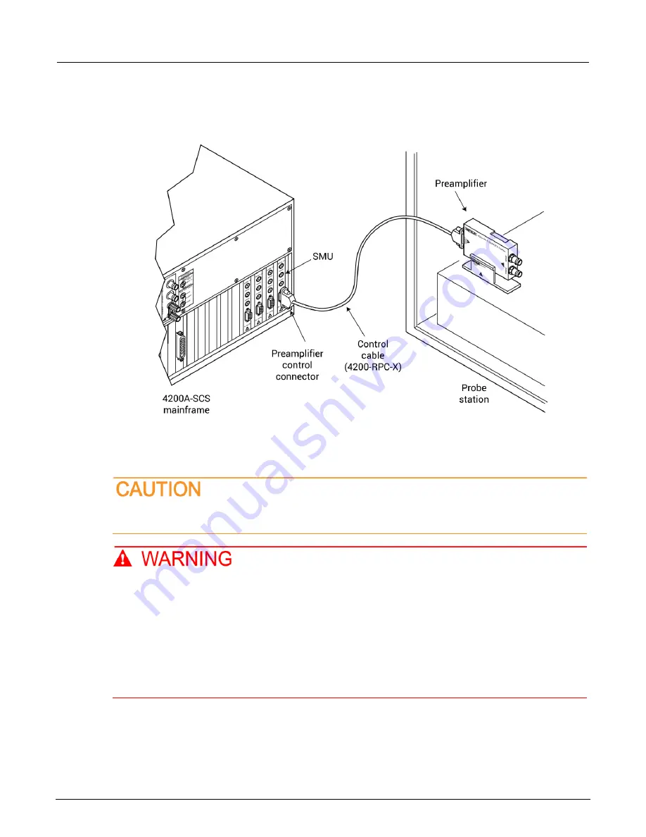 Tektronix KEITHLEY 4200A User Manual Download Page 27