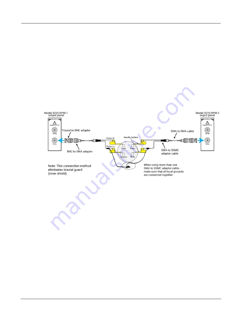 Tektronix KEITHLEY 4200A User Manual Download Page 119