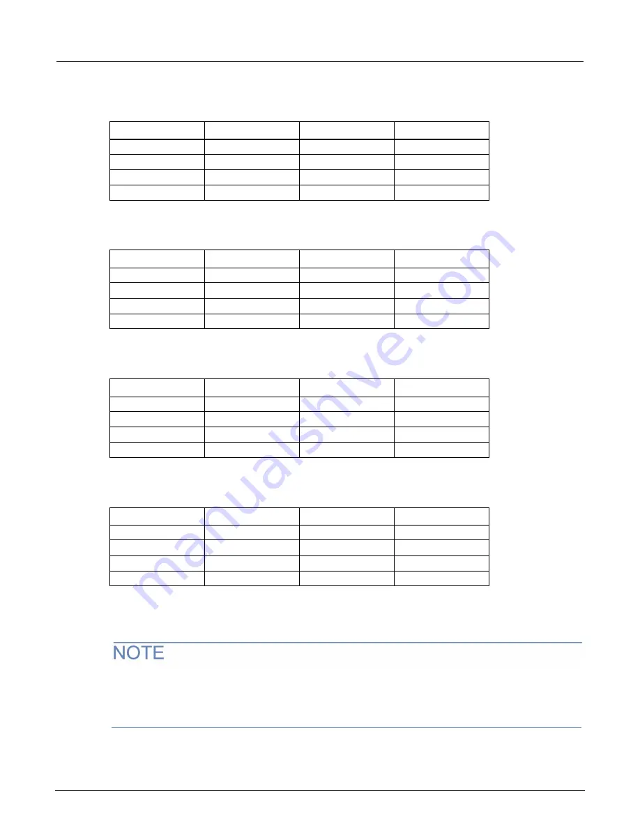 Tektronix KEITHLEY DMM6500 Calibration Manual Download Page 22