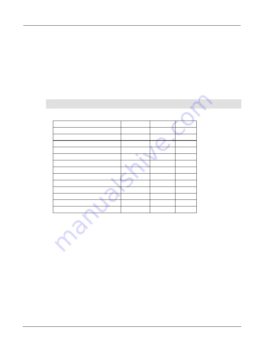 Tektronix KEITHLEY DMM6500 Calibration Manual Download Page 84