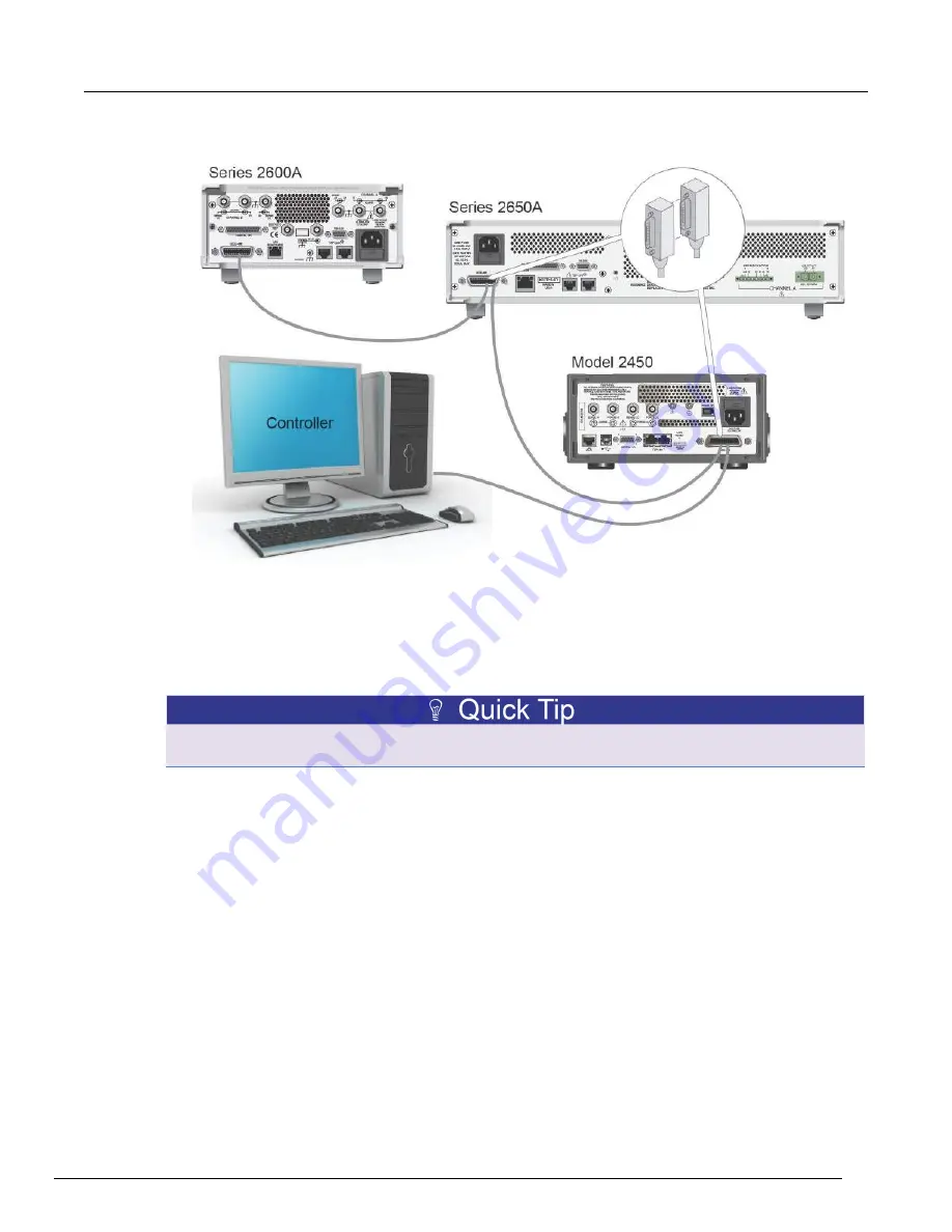 Tektronix Keithley SourceMeter 2450 User Manual Download Page 24