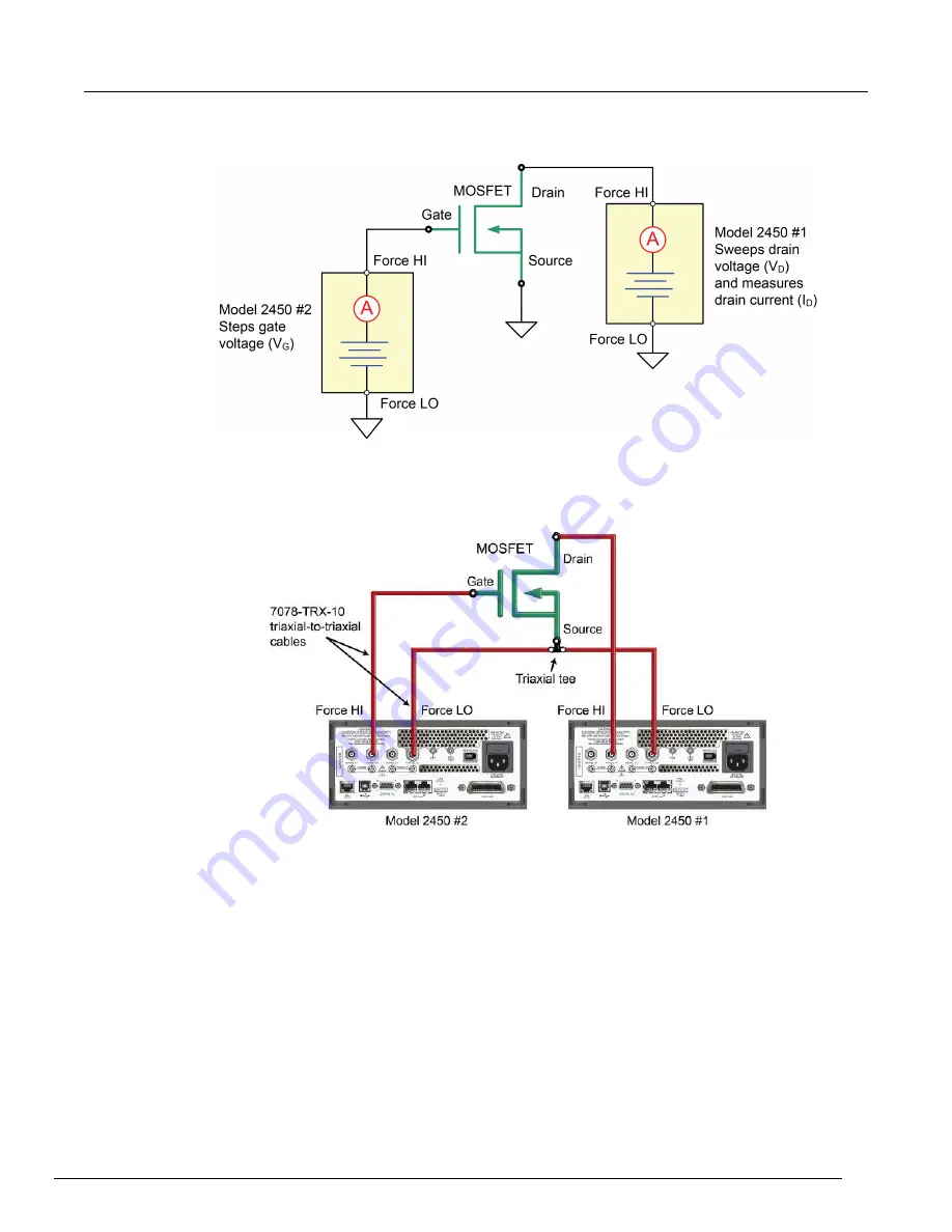 Tektronix Keithley SourceMeter 2450 User Manual Download Page 64