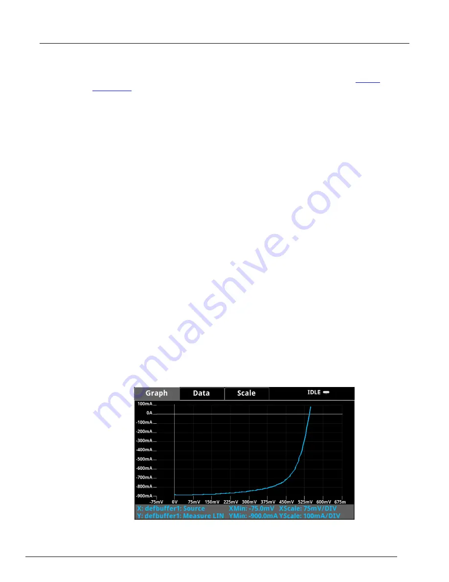 Tektronix Keithley SourceMeter 2450 Скачать руководство пользователя страница 88