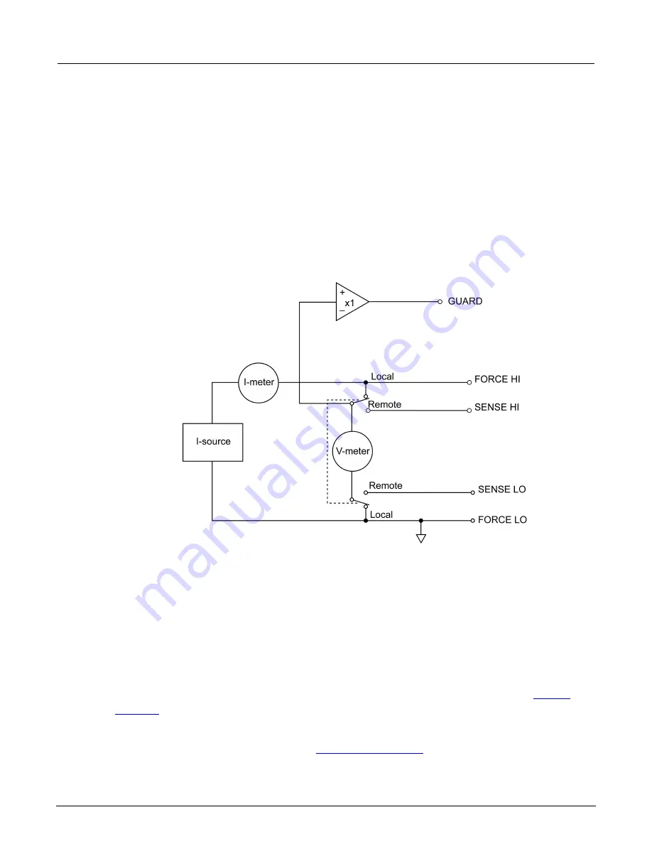 Tektronix Keithley SourceMeter 2470 Reference Manual Download Page 228