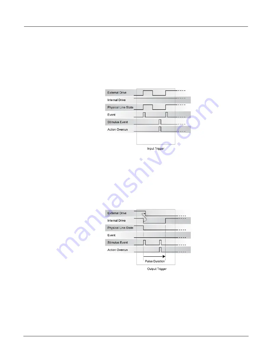 Tektronix Keithley SourceMeter 2470 Reference Manual Download Page 318