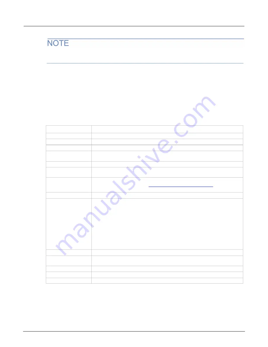 Tektronix Keithley SourceMeter 2470 Reference Manual Download Page 389