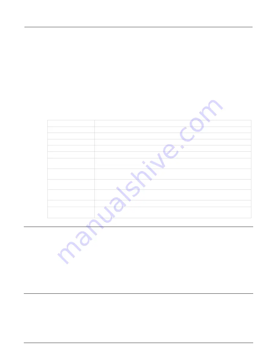 Tektronix Keithley SourceMeter 2470 Reference Manual Download Page 860