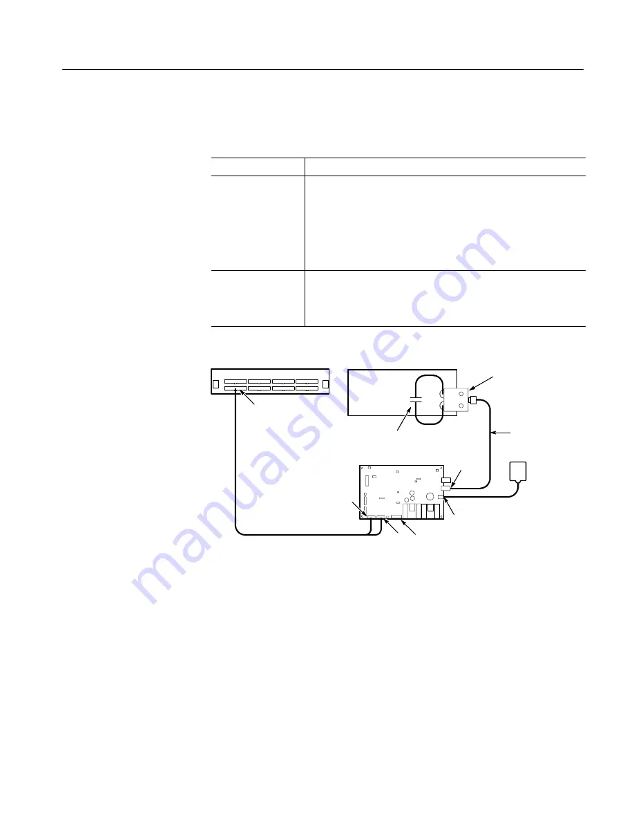 Tektronix LTA7P Series Скачать руководство пользователя страница 65