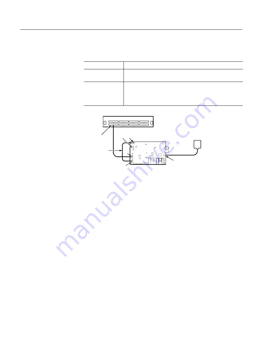 Tektronix LTA7P Series Скачать руководство пользователя страница 66