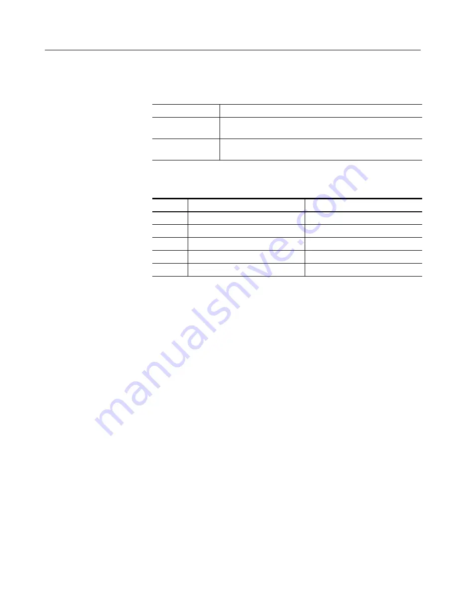 Tektronix LTA7P Series Service Manual Download Page 77