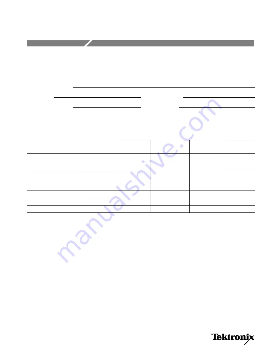 Tektronix LTA7P Series Service Manual Download Page 85