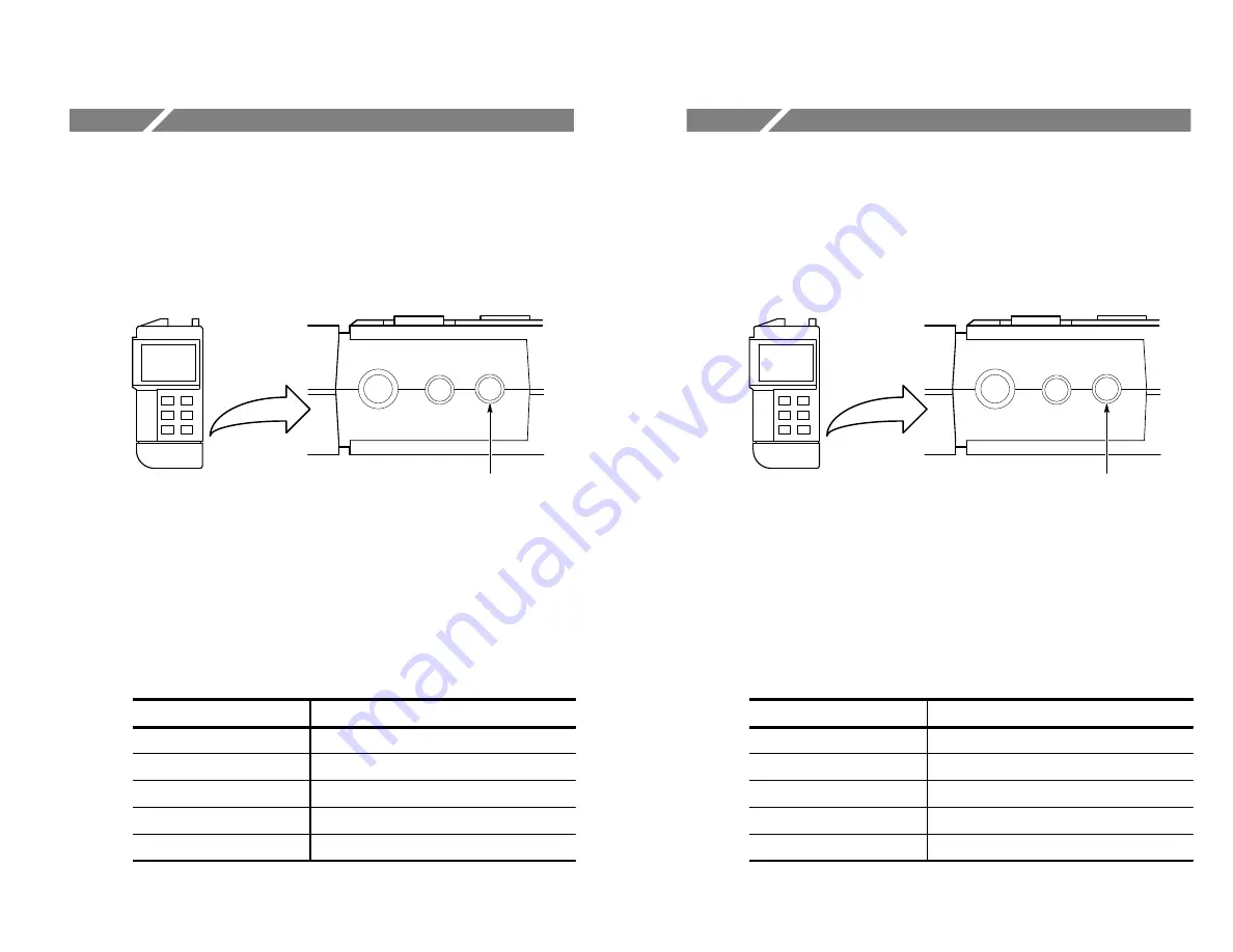 Tektronix LumaColor II J18 Instruction Manual Download Page 43