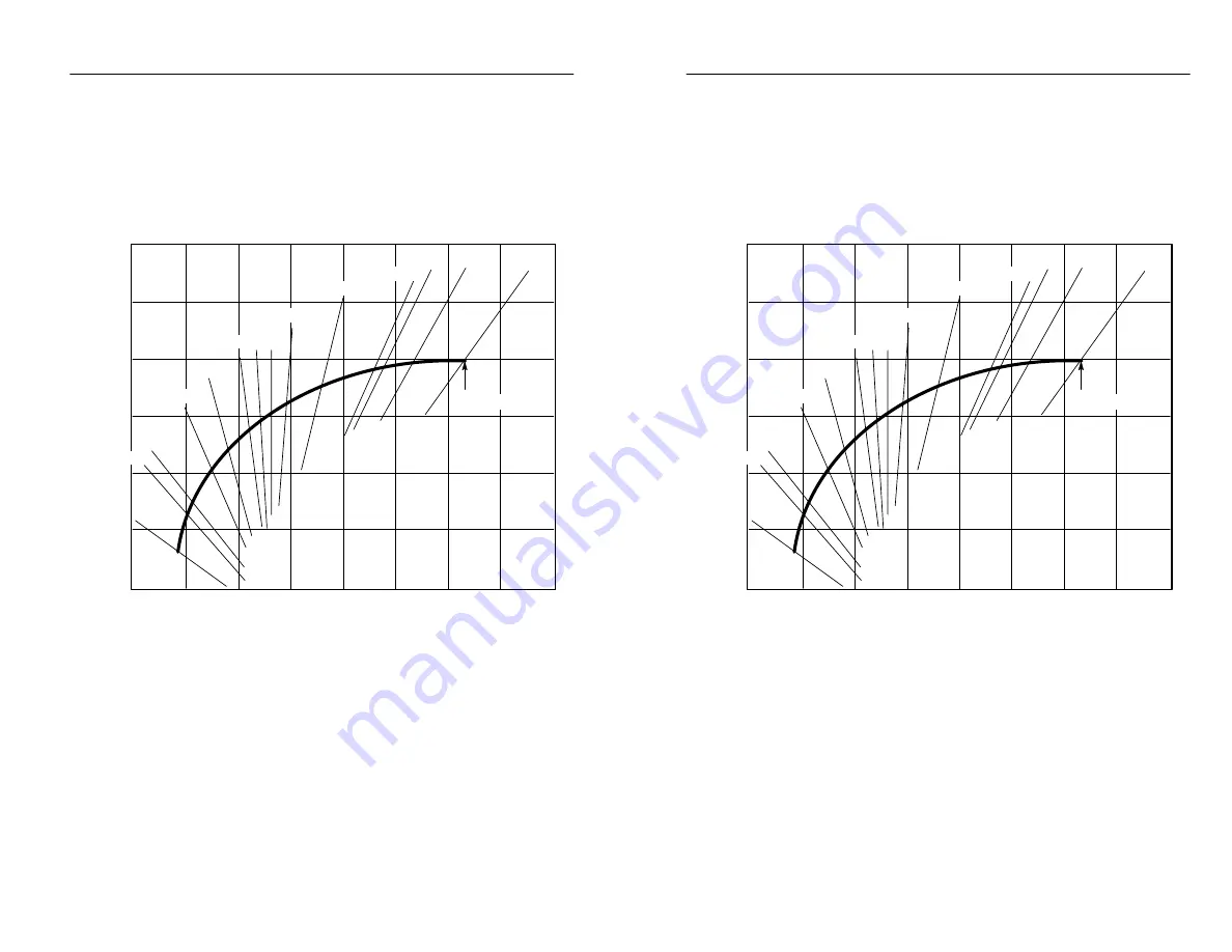 Tektronix LumaColor II J18 Instruction Manual Download Page 95