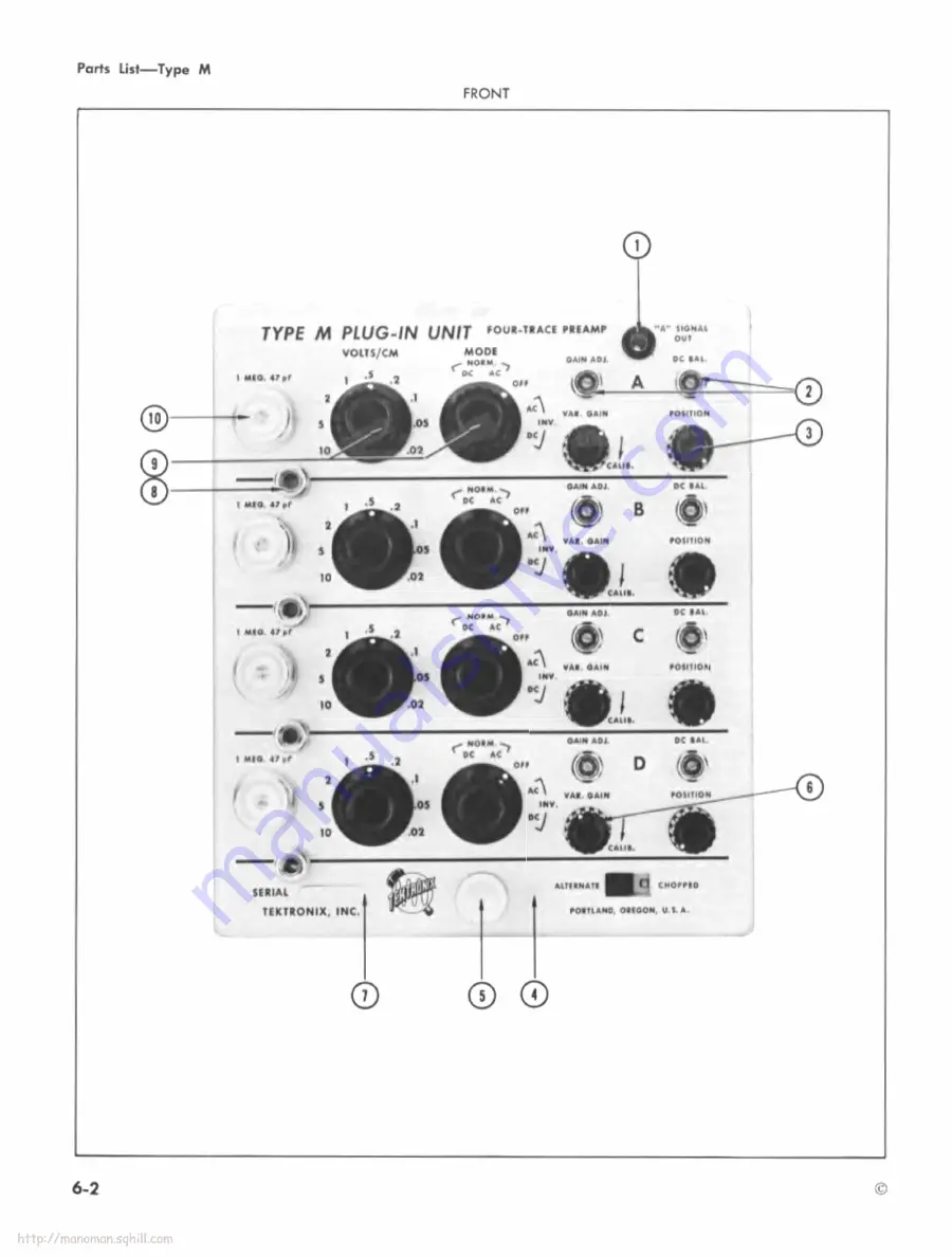 Tektronix M 531 Instruction Manual Download Page 41