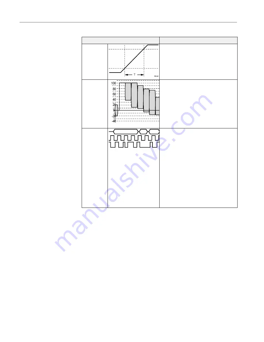 Tektronix MDO4000C Series User Manual Download Page 78