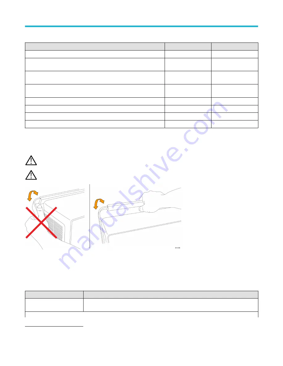 Tektronix MSO 4 Series Quick Start Manual Download Page 14