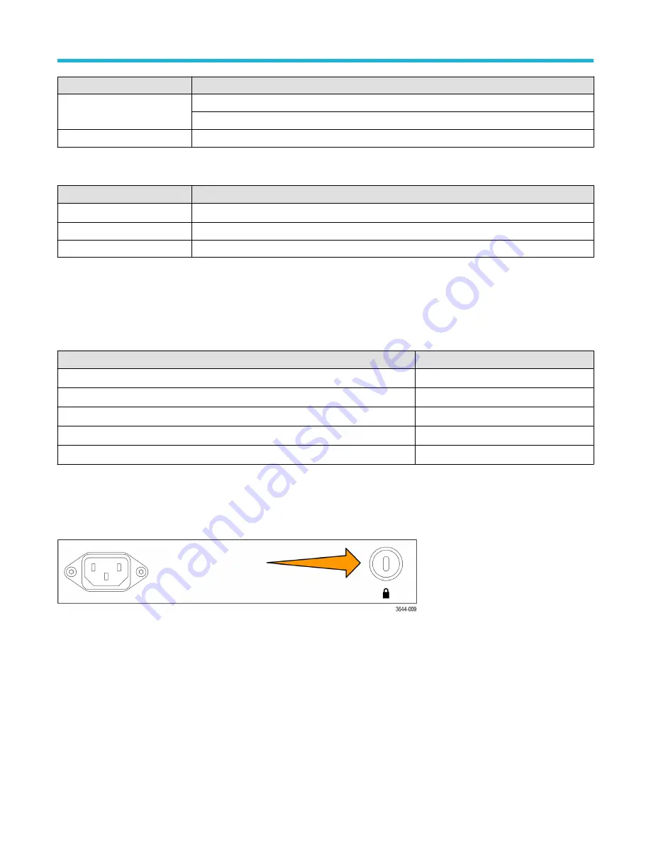 Tektronix MSO 4 Series Quick Start Manual Download Page 15