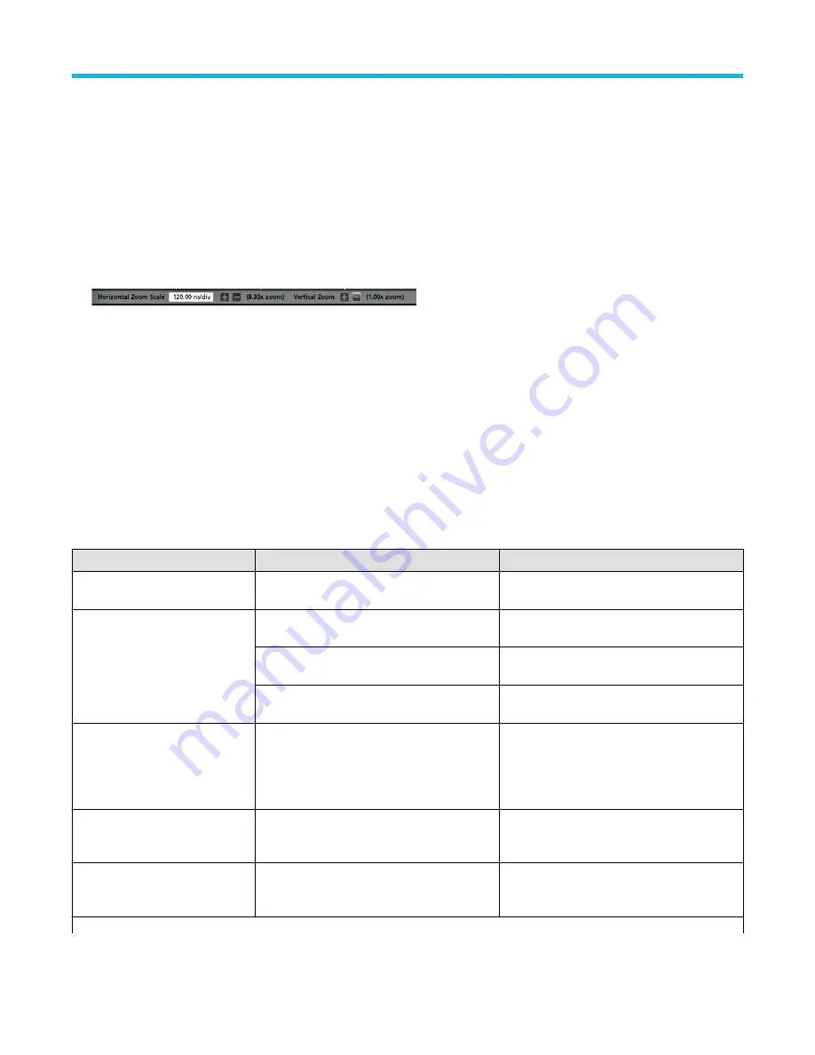 Tektronix MSO 4 Series Quick Start Manual Download Page 40