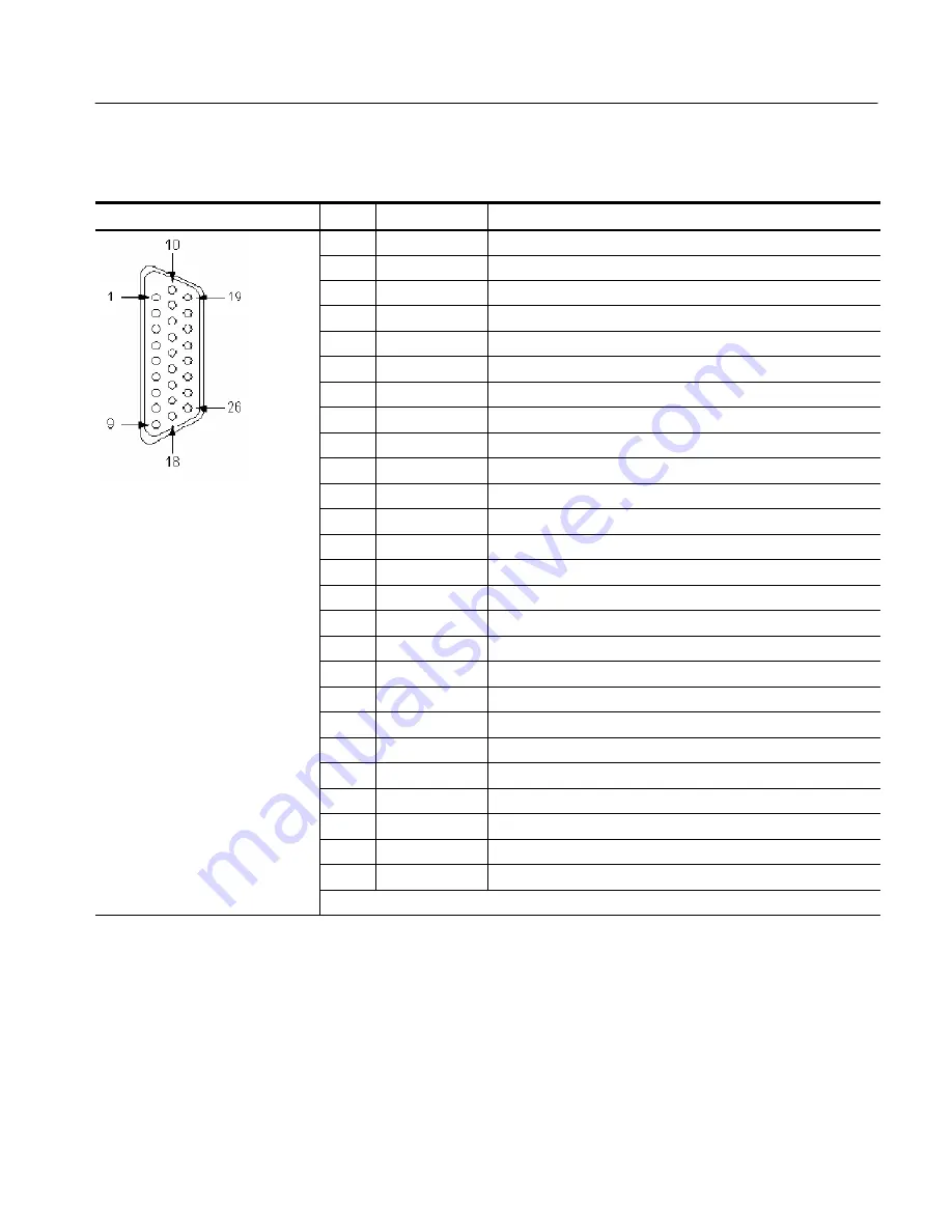 Tektronix MTM400A Technical Reference Download Page 15