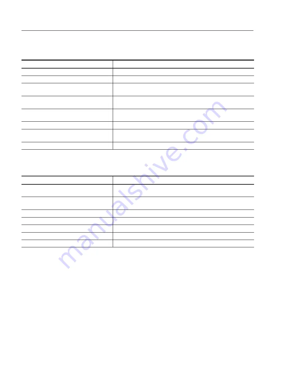 Tektronix MTM400A Technical Reference Download Page 20