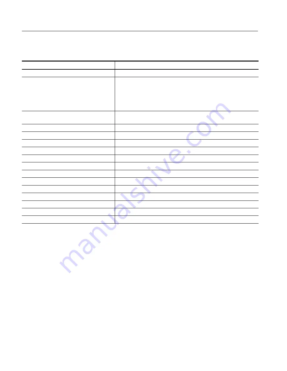 Tektronix MTM400A Technical Reference Download Page 22