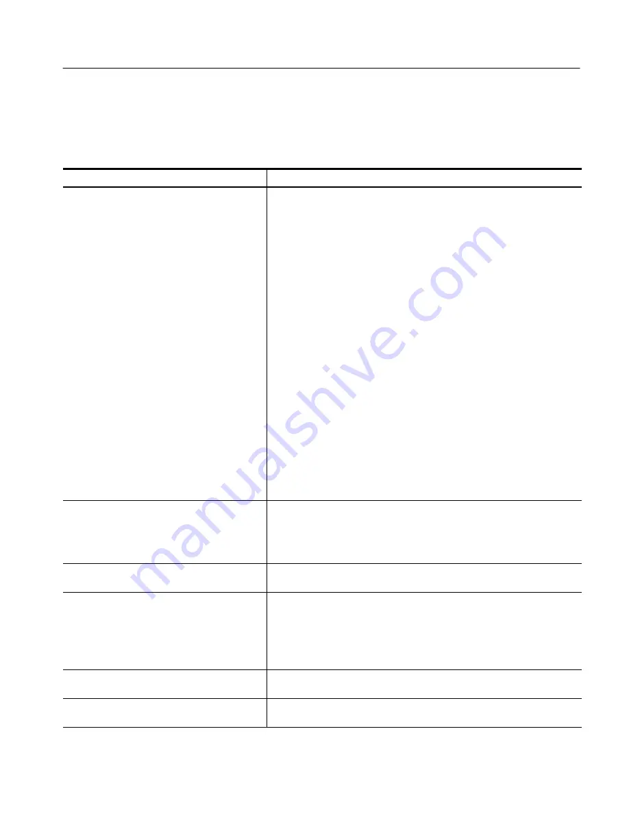 Tektronix MTM400A Technical Reference Download Page 29