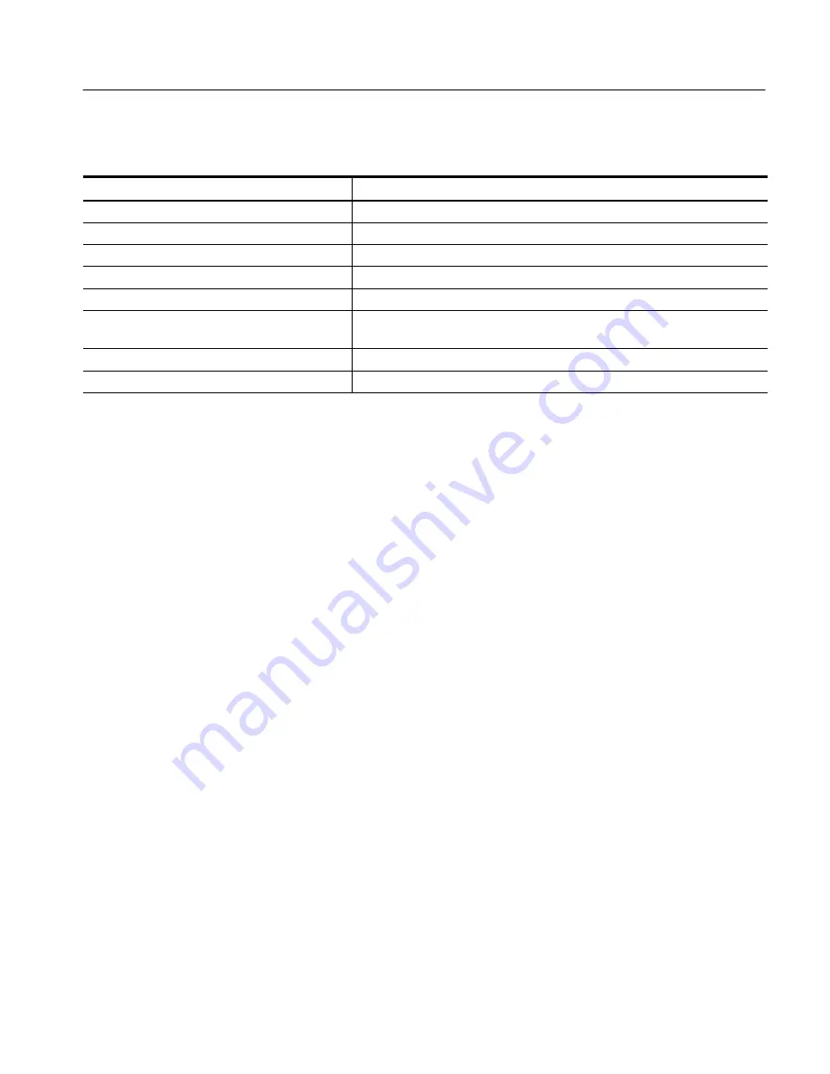 Tektronix MTM400A Technical Reference Download Page 31