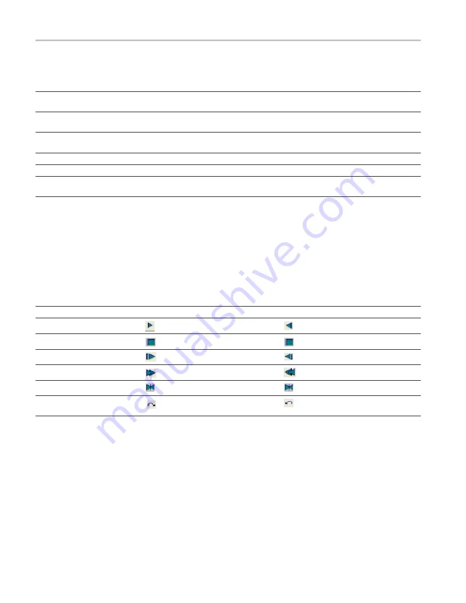 Tektronix MTS4EAV7 Скачать руководство пользователя страница 8