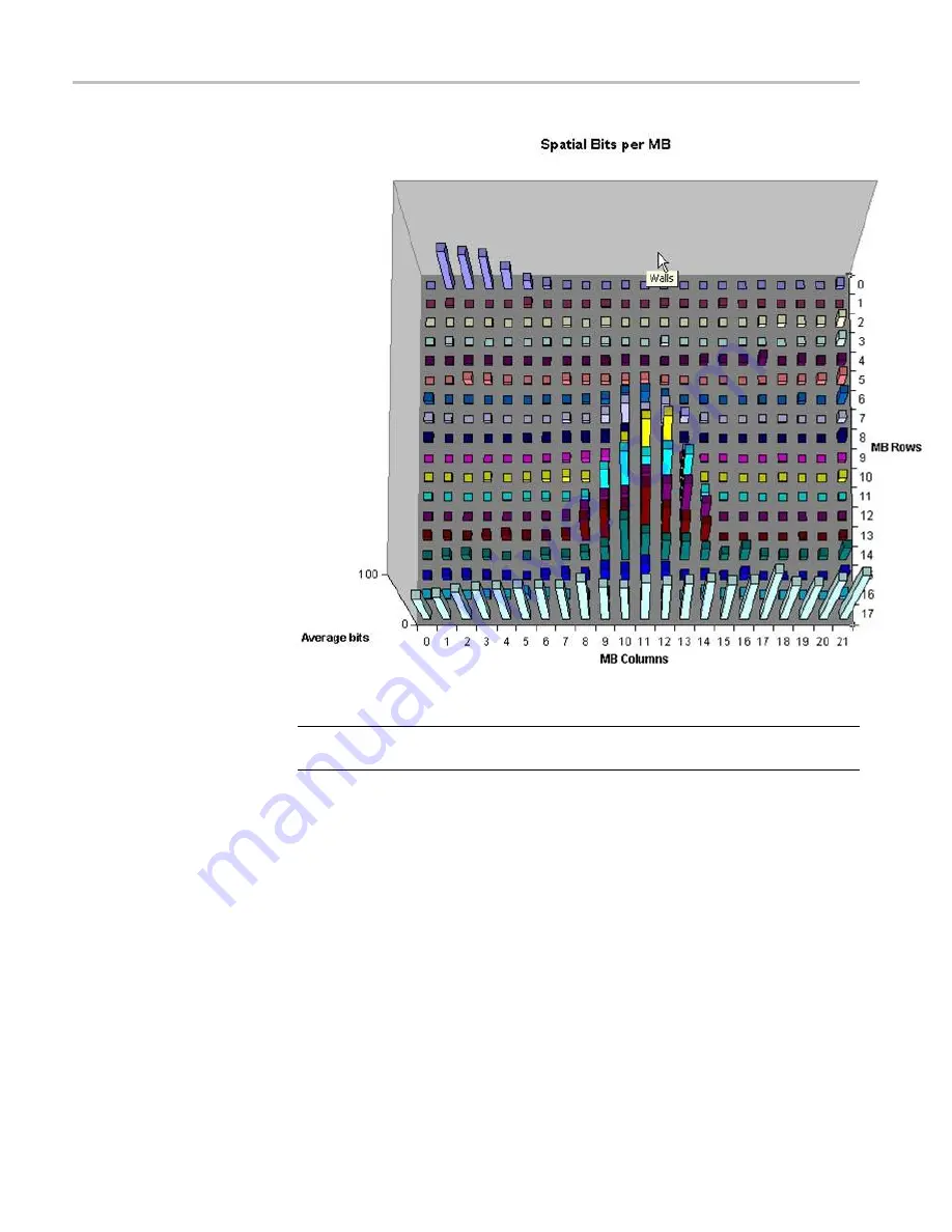 Tektronix MTS4EAV7 Скачать руководство пользователя страница 14