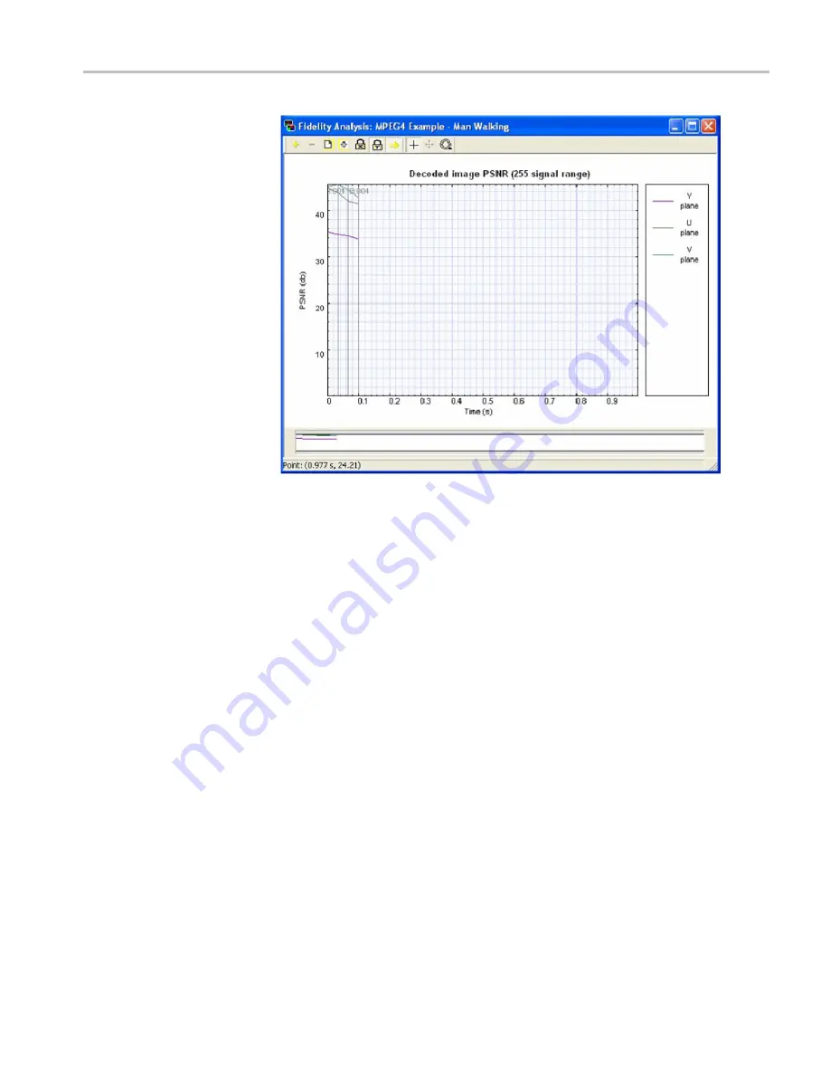 Tektronix MTS4EAV7 Скачать руководство пользователя страница 85