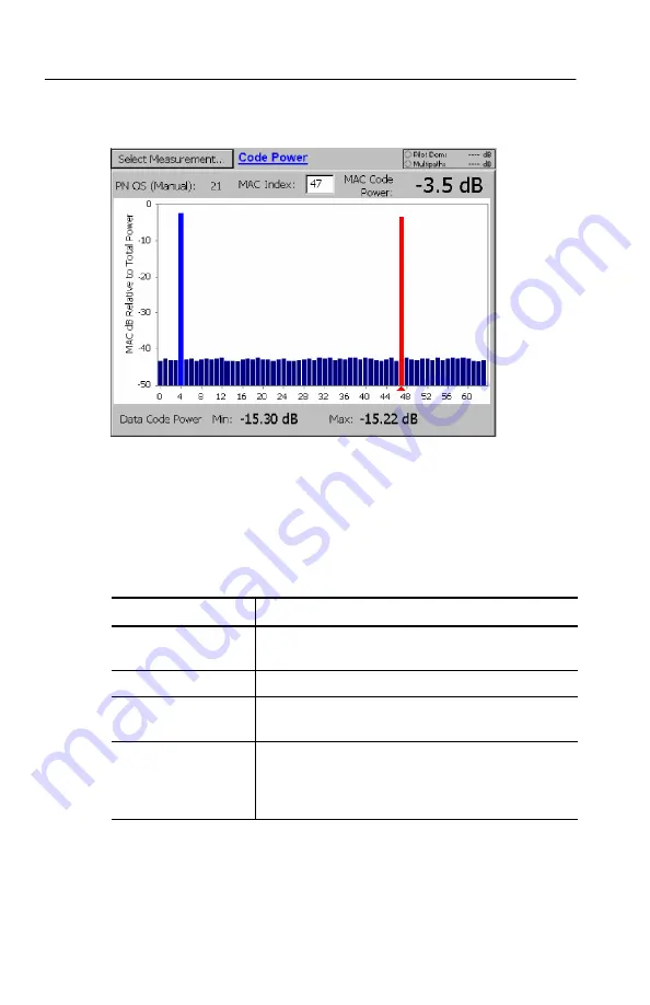 Tektronix NetTek YBT250 Скачать руководство пользователя страница 210