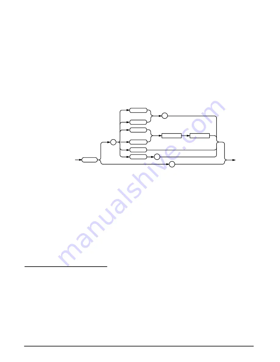 Tektronix OA 5000 Series User Manual Download Page 64