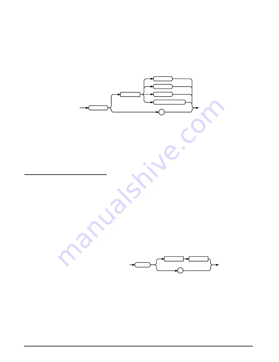 Tektronix OA 5000 Series User Manual Download Page 68