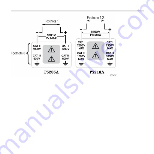 Tektronix OI tek  P5205A Installation And Safety Instructions Download Page 14