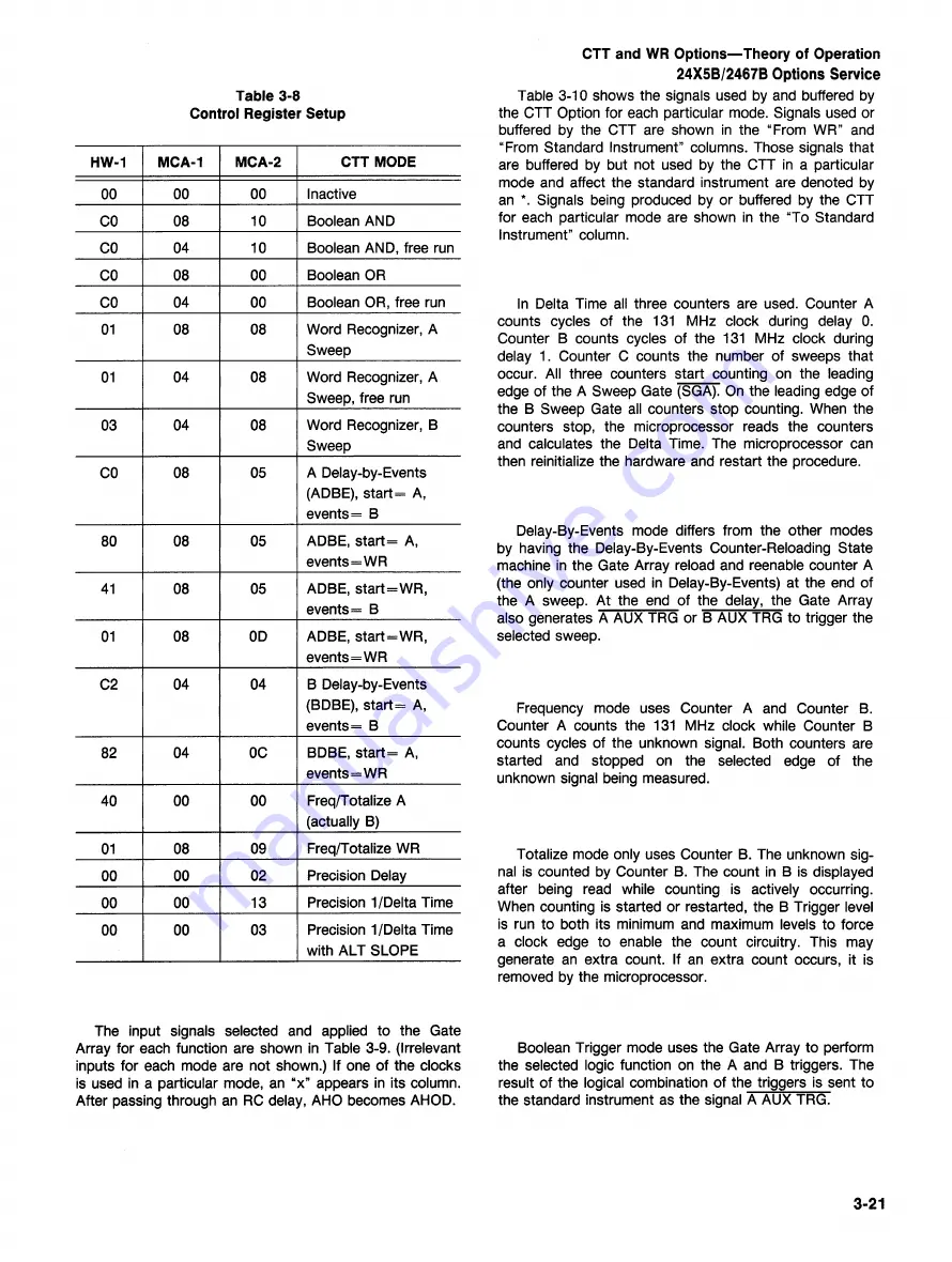 Tektronix Option 01 Service Manual Download Page 123