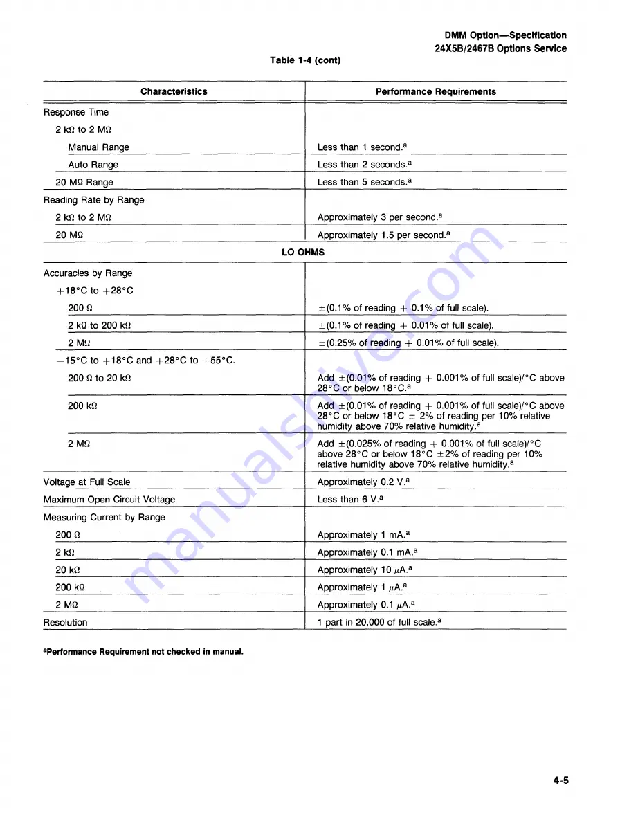 Tektronix Option 01 Скачать руководство пользователя страница 153