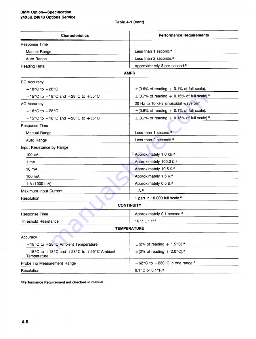 Tektronix Option 01 Скачать руководство пользователя страница 154