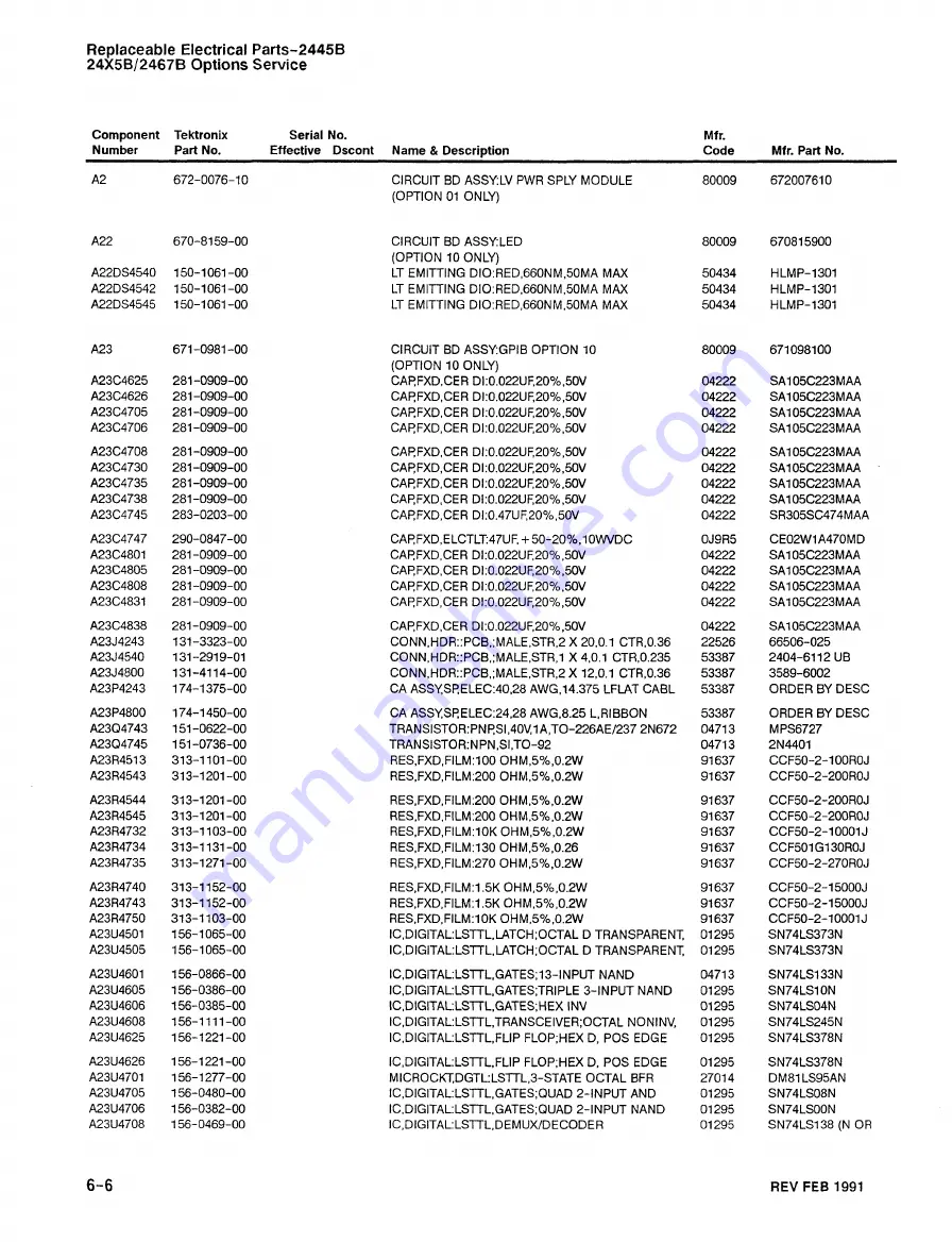 Tektronix Option 01 Скачать руководство пользователя страница 206