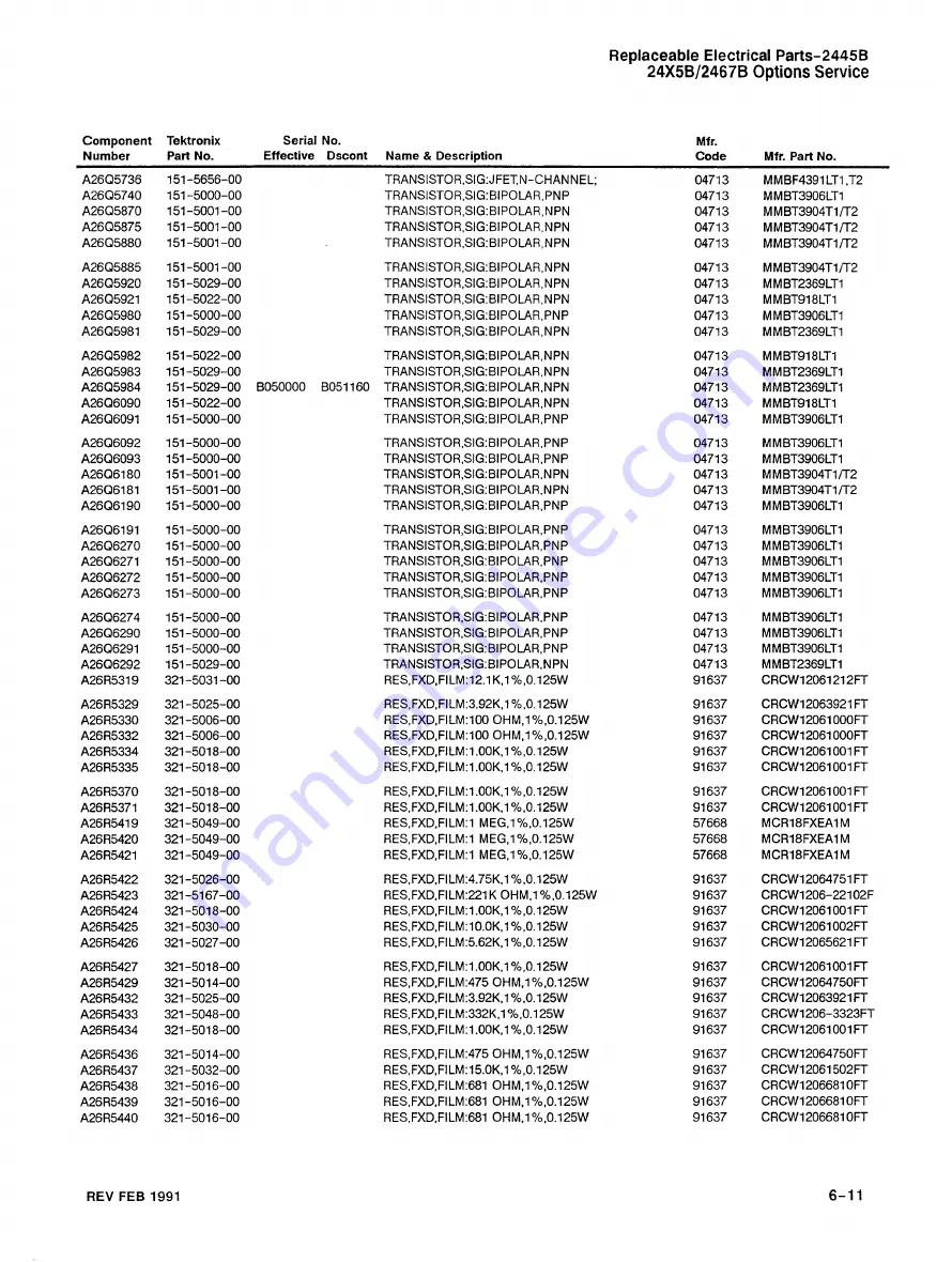 Tektronix Option 01 Скачать руководство пользователя страница 211