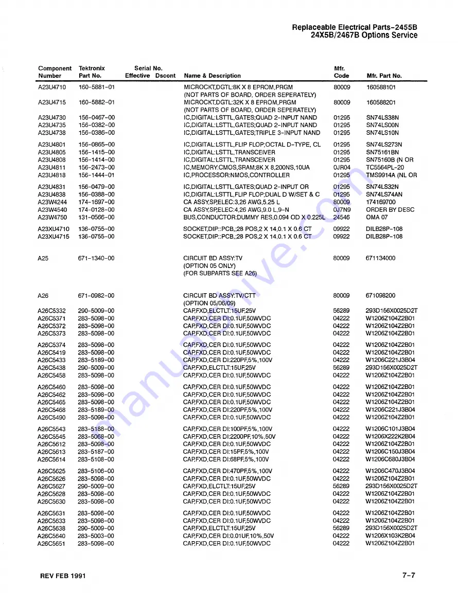 Tektronix Option 01 Скачать руководство пользователя страница 231