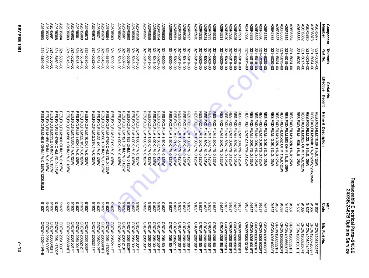 Tektronix Option 01 Скачать руководство пользователя страница 237