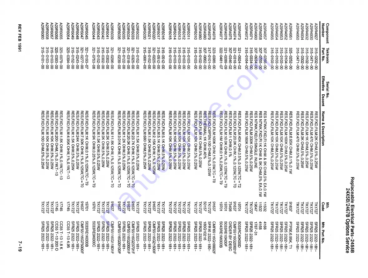 Tektronix Option 01 Скачать руководство пользователя страница 243