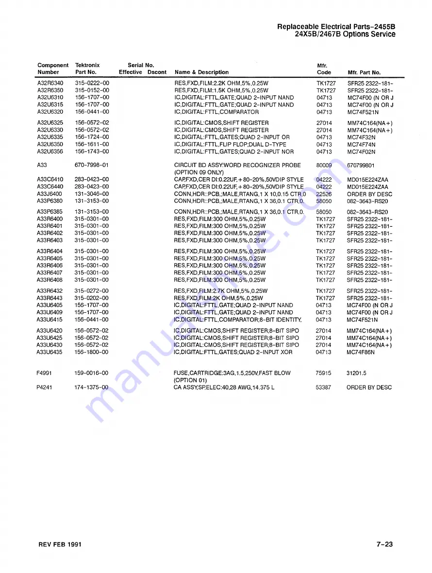 Tektronix Option 01 Service Manual Download Page 247