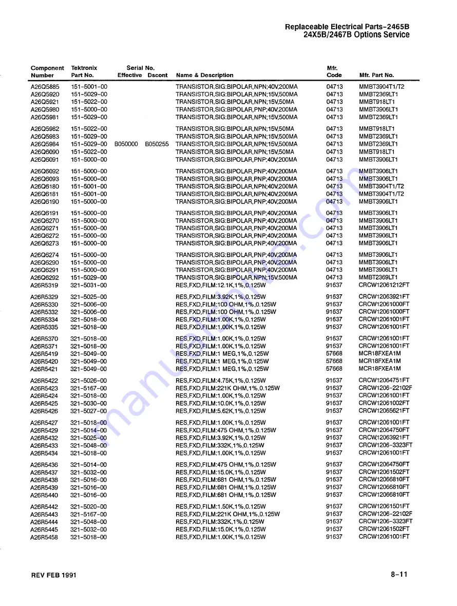 Tektronix Option 01 Service Manual Download Page 259