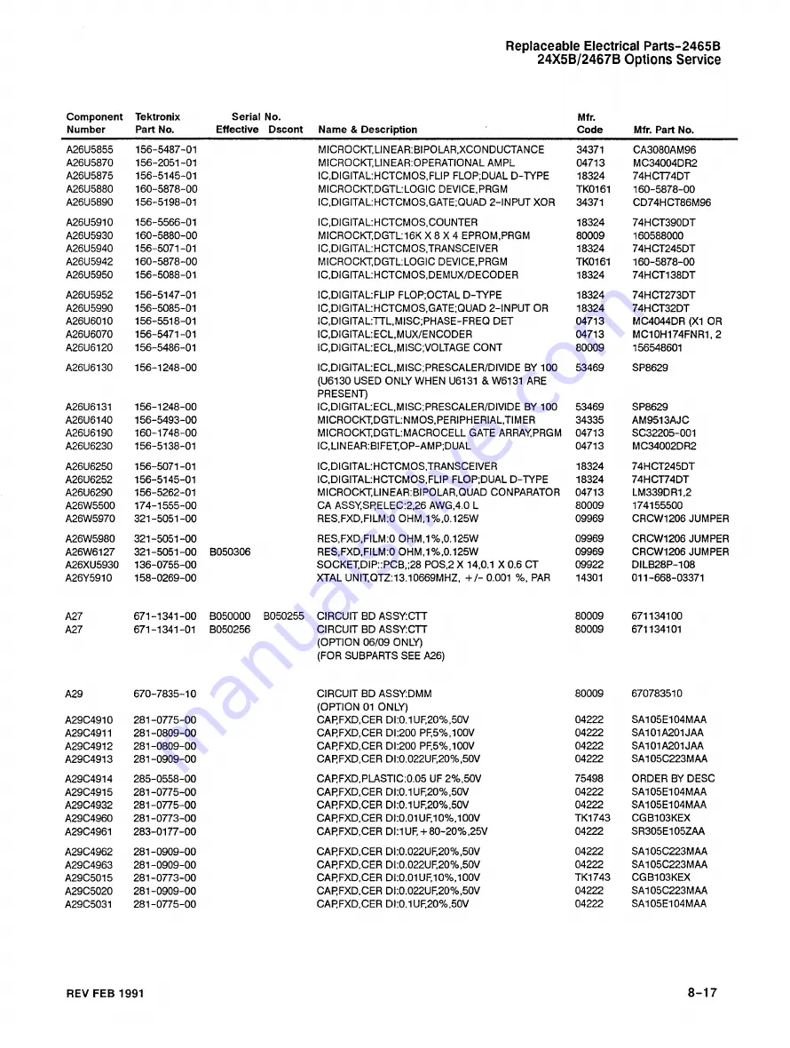 Tektronix Option 01 Скачать руководство пользователя страница 265