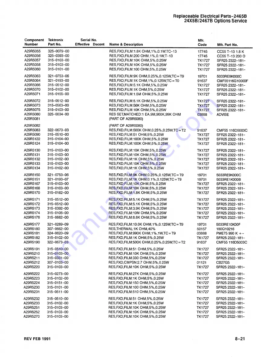 Tektronix Option 01 Скачать руководство пользователя страница 269