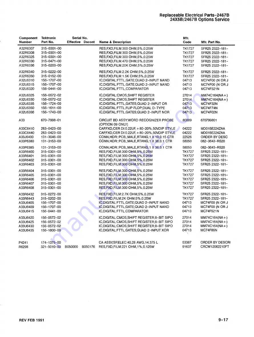 Tektronix Option 01 Скачать руководство пользователя страница 290