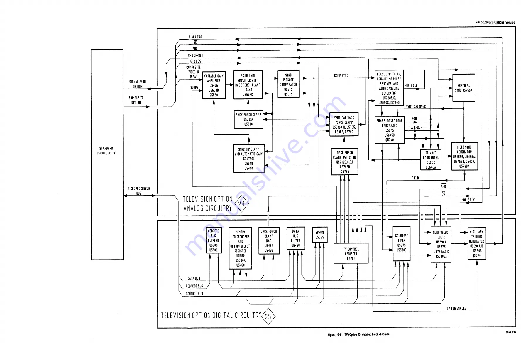 Tektronix Option 01 Service Manual Download Page 305