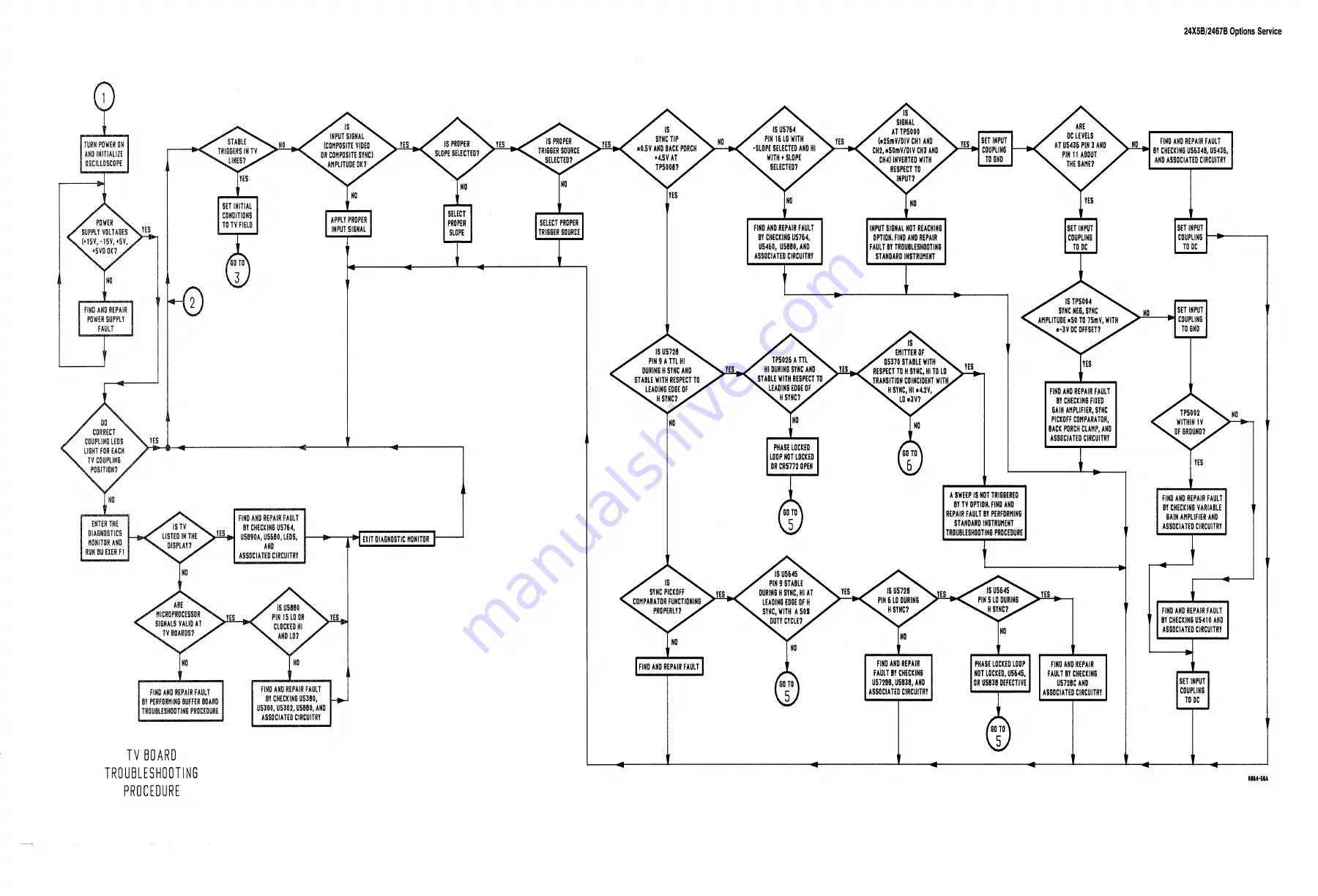 Tektronix Option 01 Скачать руководство пользователя страница 320